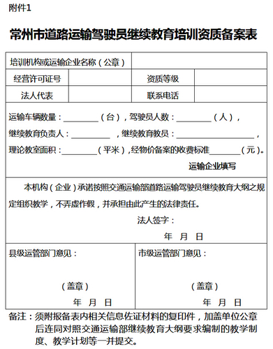 常州市關(guān)于開展全市道路運(yùn)輸駕駛員繼續(xù)教育工作的通知2