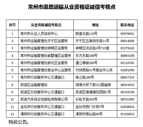 常州市關(guān)于開展全市道路運(yùn)輸駕駛員繼續(xù)教育工作的通知3