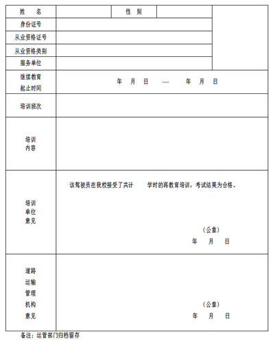 關(guān)于印發(fā)連云港市道路運(yùn)輸駕駛員繼續(xù)教育工作實(shí)施細(xì)則的通知4