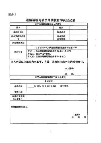 鎮(zhèn)江市關(guān)于印發(fā)《關(guān)于開展道路運輸駕駛員繼續(xù)教育工作的實施方案》的通知8