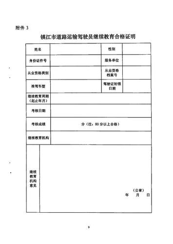 鎮(zhèn)江市關(guān)于印發(fā)《關(guān)于開展道路運輸駕駛員繼續(xù)教育工作的實施方案》的通知9