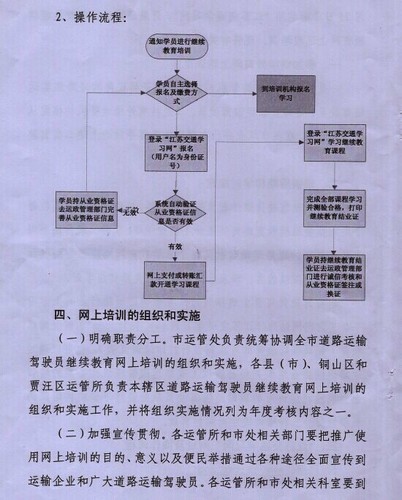 徐州市關于推廣使用“江蘇交通學習網(wǎng)”開展繼續(xù)教育網(wǎng)上培訓的通知2