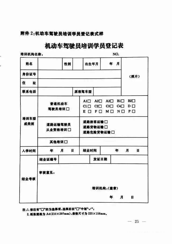 修改《機(jī)動(dòng)車駕駛員培訓(xùn)管理規(guī)定》的決定25