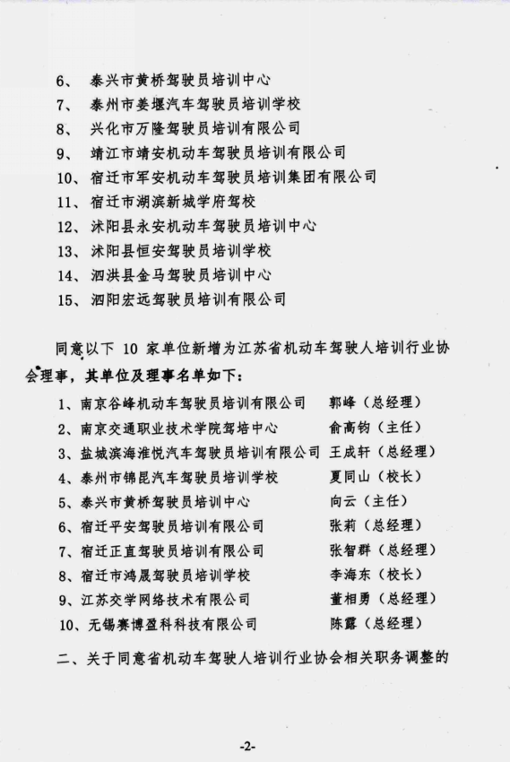 關(guān)于同意新增省駕協(xié)會(huì)員單位、理事單位的名單及部分職務(wù)調(diào)整的決議2