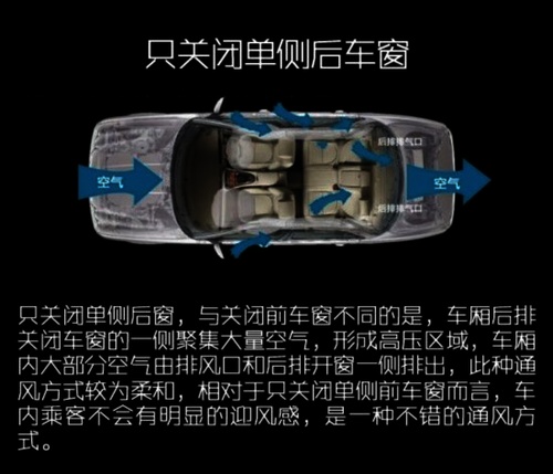 5、只關(guān)單側(cè)后車窗