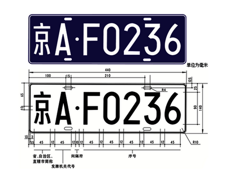 遮擋車牌扣12分 機(jī)動車號牌如何正確安裝、使用 1