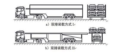 9月21日起 “雙排車”嚴(yán)禁上高速-1