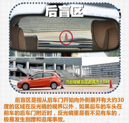 教你正確避開汽車視野盲區(qū)的方法-3