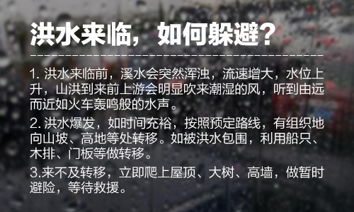 南方多地迎來(lái)強(qiáng)降雨！速轉(zhuǎn)安全避險(xiǎn)攻略-6