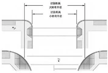 視角  治理行人“任性過街” 國外有哪些經(jīng)驗(yàn)-3