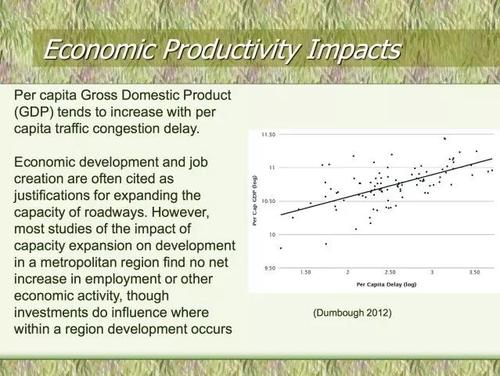 ▲圖三：GDP越高擁堵越高。